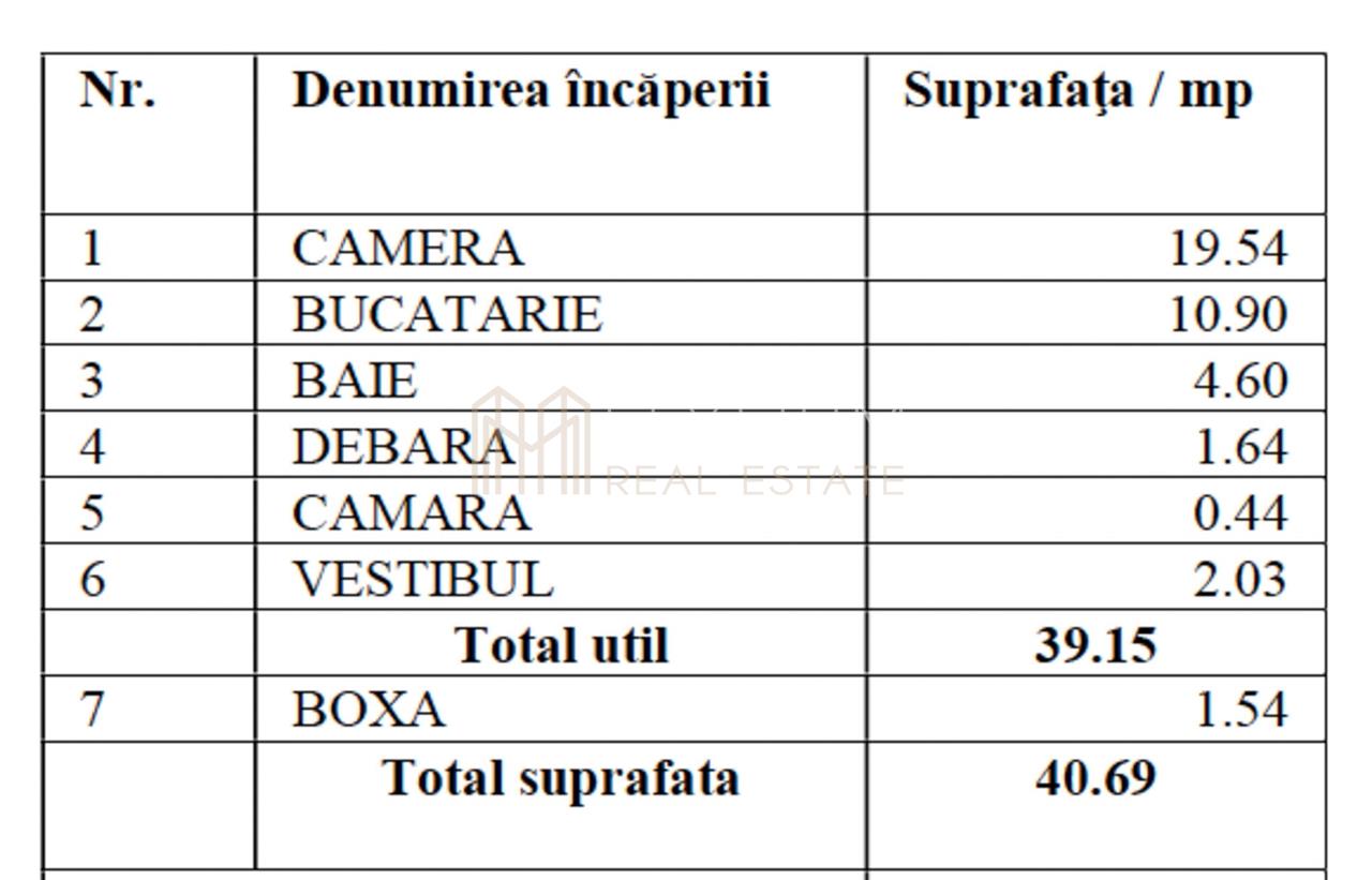 Garsoniera de vanzare Floreasca Compozitori Garsoniera de vanzare Floreasca Compozitori