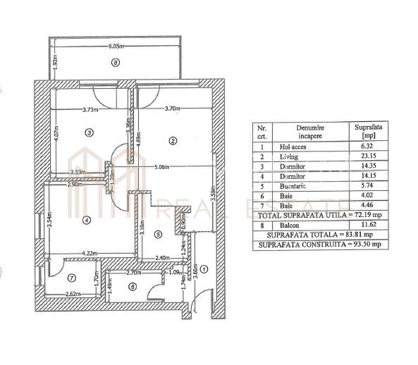 Apartament 3 camere de inchiriat One Herastrau Towers Apartament 3 camere de inchiriat One Herastrau Towers